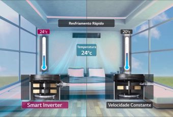 ar condicionado inverter x Convencional