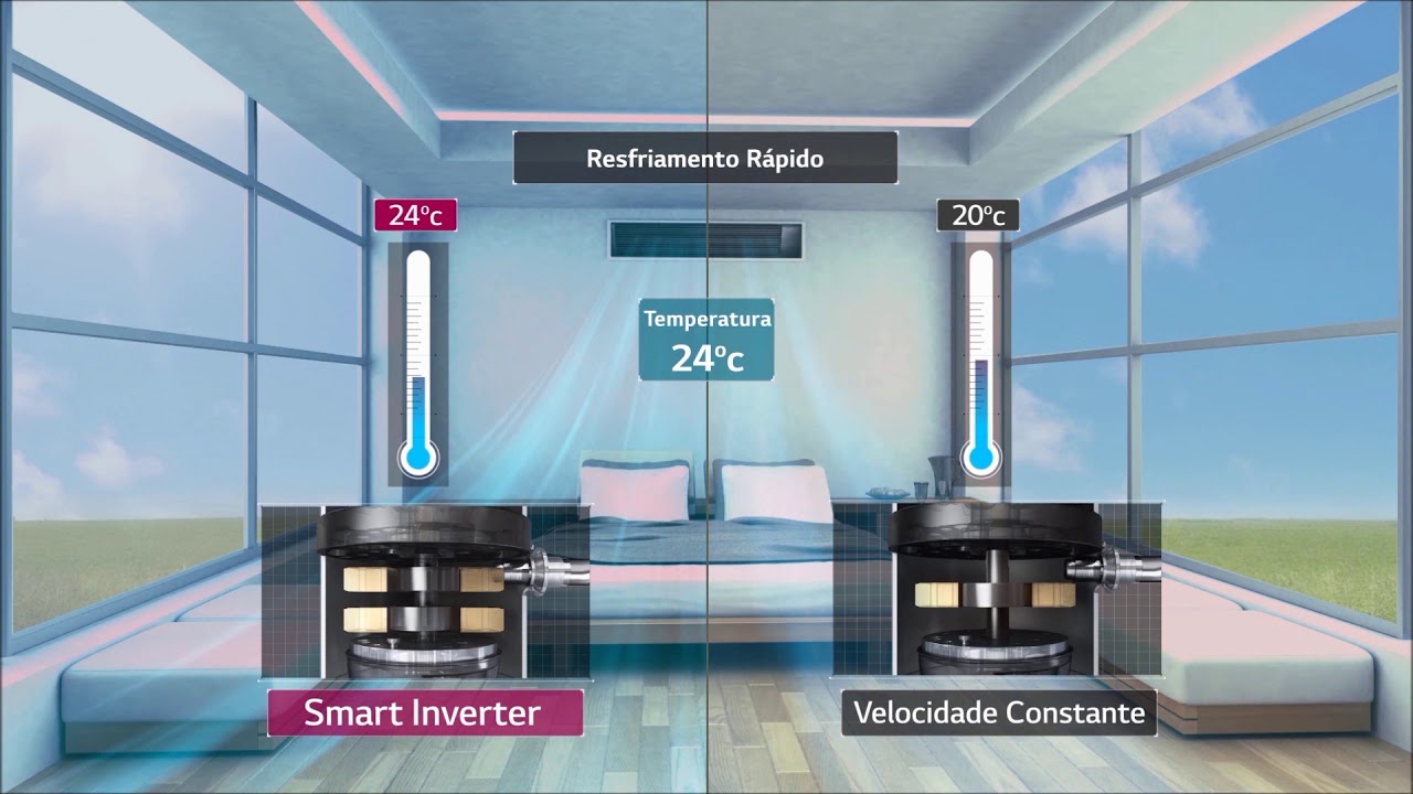 Qual é a diferença do ar condicionado inverter para convencional ...