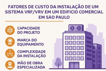 Custa a Instalação de um Sistema VRF/VRV em São Paulo