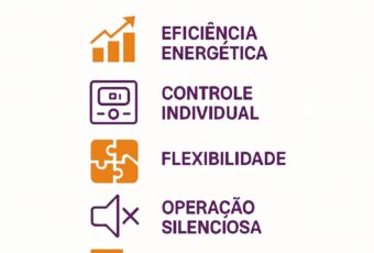 Sistema VRF/VRV para Empresas em São Paulo